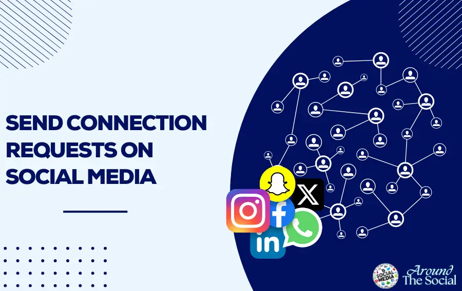 Connection Requests on Social Media