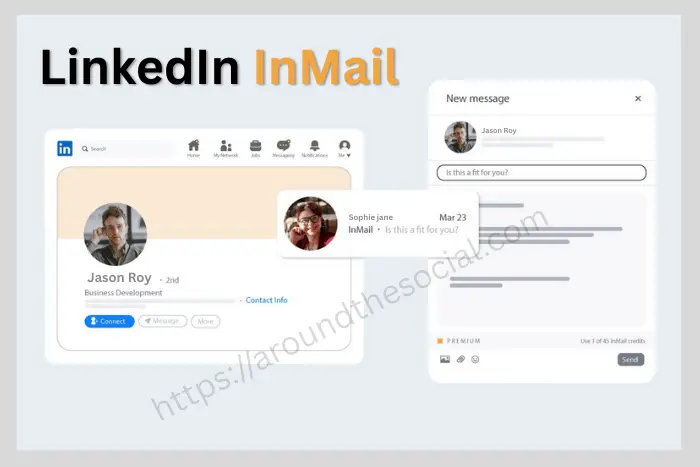 LinkedIn InMail messaging feature for professional communication and networking