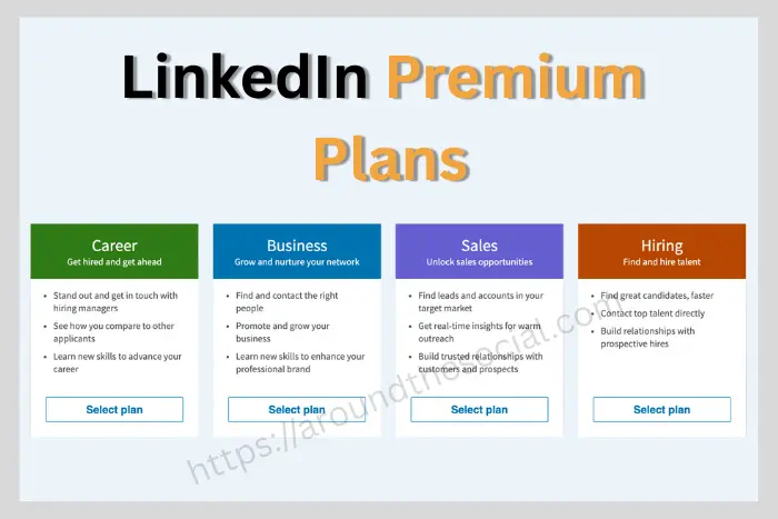 LinkedIn's different Premium plans for personalized career and networking needs