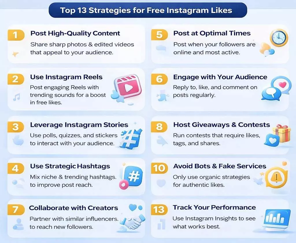 13 Best Strategies You Can Follow to Get Free Instagram Likes